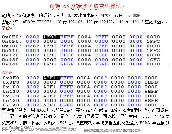 奇瑞A5、瑞虎防盗密码算法及匹配方法